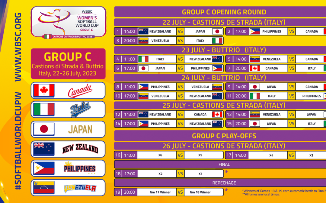 Mondiale Softball: Ufficiale il calendario