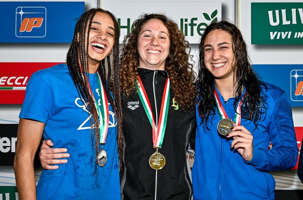 Campionati Assoluti Italiani di Nuoto